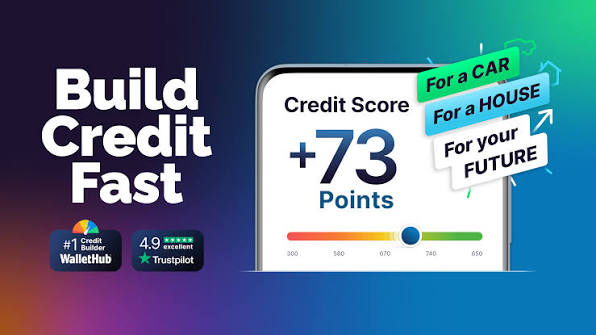 How Kovo Credit Supports Better Money Habits Before You Travel